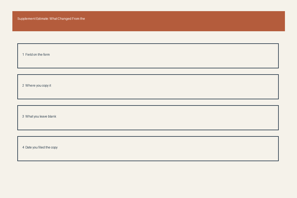 Illustrative field card for Supplement Estimate