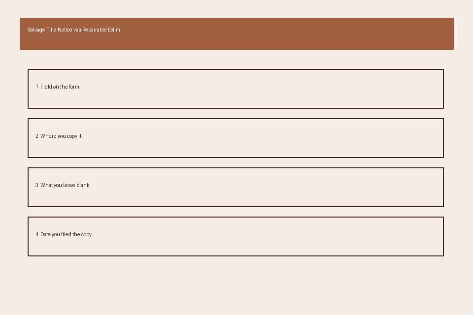 Diagram of salvage title notice repairable folder fields