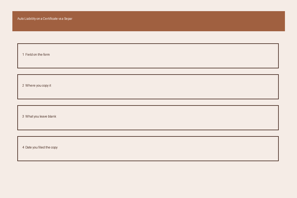 Auto Liability Certificate Separate comparison card
