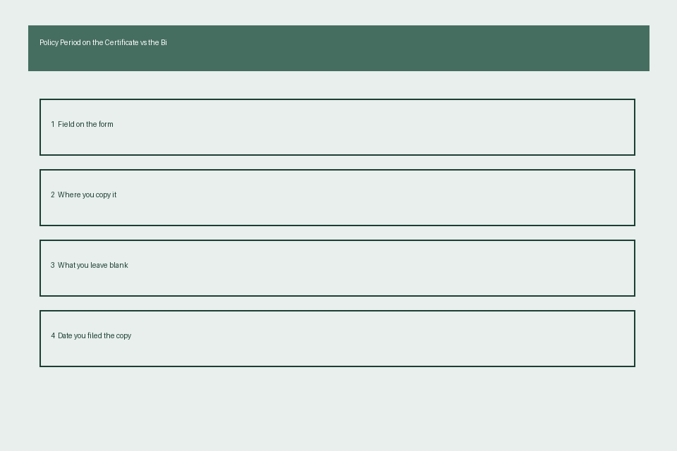 Policy Period Certificate Binder comparison card