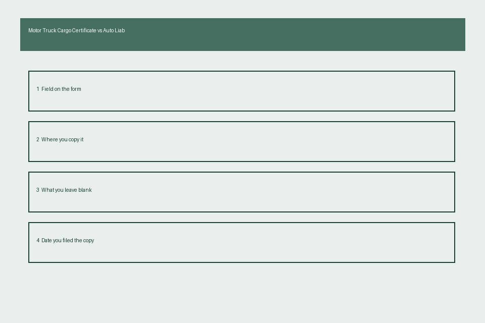 Motor Truck Cargo Certificate comparison card